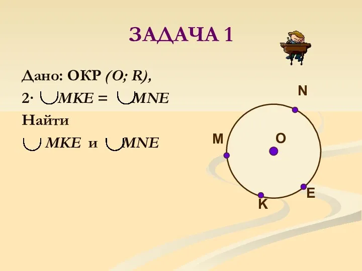 ЗАДАЧА 1 Дано: ОКР (О; R), 2· MKE = MNE Найти MKE и