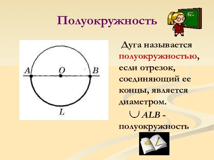 Полуокружность Дуга называется полуокружностью, если отрезок, соединяющий ее концы, является диаметром. ALB - полуокружность