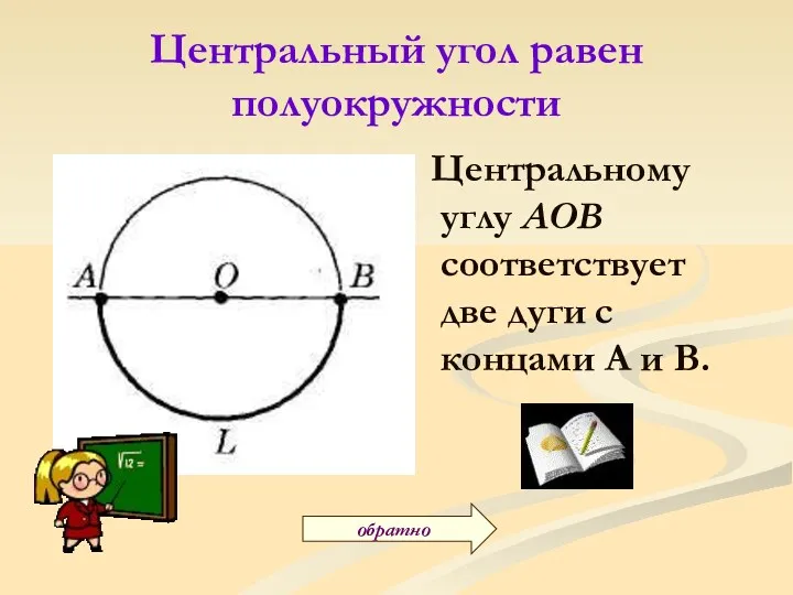 Центральный угол равен полуокружности Центральному углу AOB соответствует две дуги с концами А и В. обратно