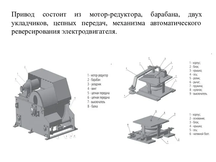 Привод состоит из мотор-редуктора, барабана, двух укладчиков, цепных передач, механизма автоматического реверсирования электродвигателя.