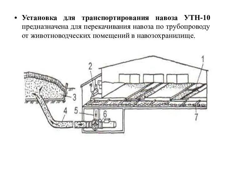 Установка для транспортирования навоза УТН-10 предназначена для перекачивания навоза по трубопроводу от животноводческих помещений в навозохранилище.