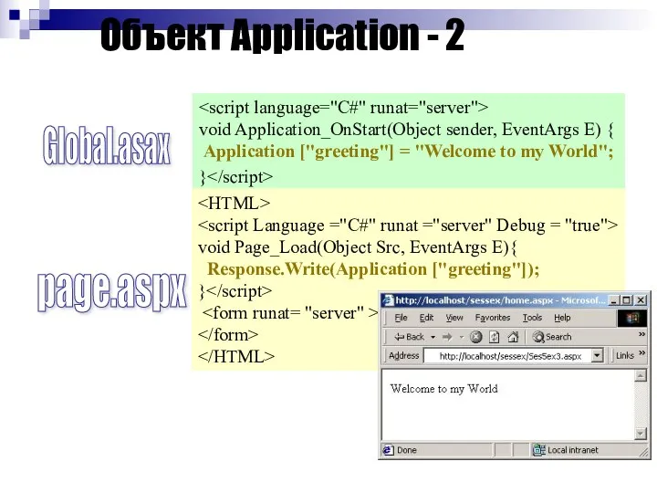Объект Application - 2 void Application_OnStart(Object sender, EventArgs E) {