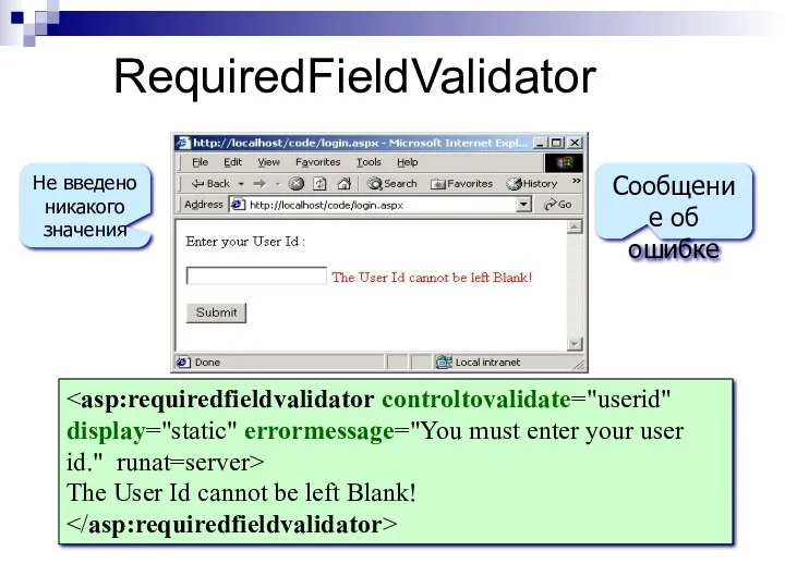 Не введено никакого значения Сообщение об ошибке The User Id cannot be left Blank! RequiredFieldValidator