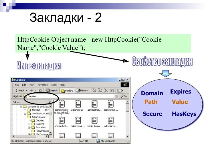 Закладки - 2 HttpCookie Object name =new HttpCookie("Cookie Name","Cookie Value");