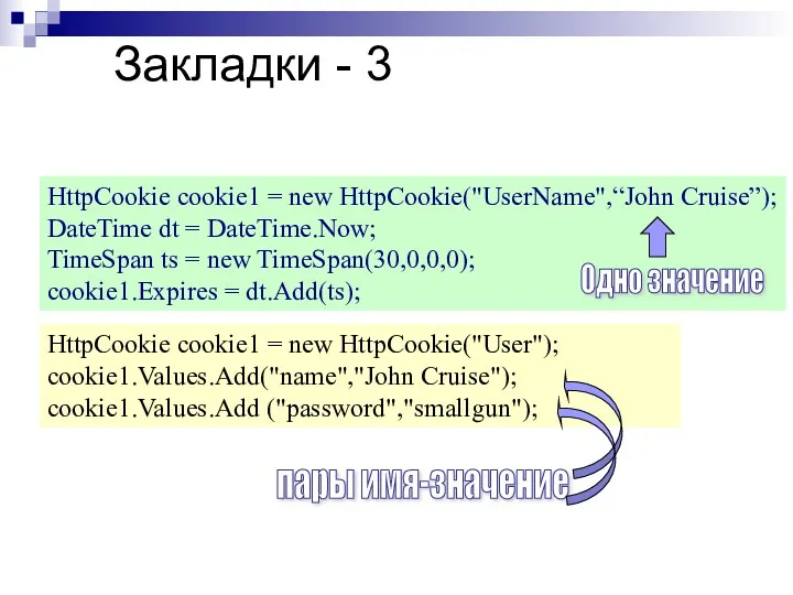 Закладки - 3 HttpCookie cookie1 = new HttpCookie("UserName",“John Cruise”); DateTime