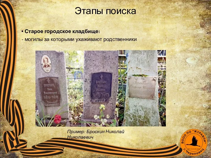 Старое городское кладбище: - могилы за которыми ухаживают родственники Этапы поиска Пример: Броскин Николай Николаевич