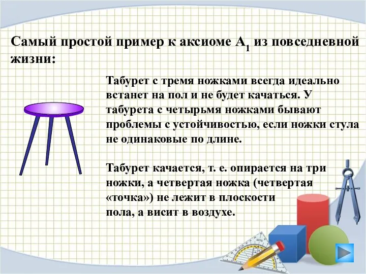 Самый простой пример к аксиоме А1 из повседневной жизни: Табурет