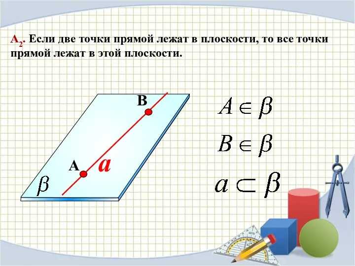 a А2. Если две точки прямой лежат в плоскости, то