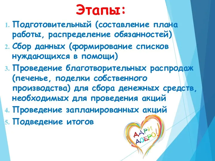 Этапы: Подготовительный (составление плана работы, распределение обязанностей) Сбор данных (формирование