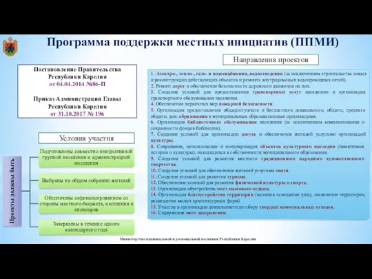 Министерство национальной и региональной политики Республики Карелия Постановление Правительства Республики