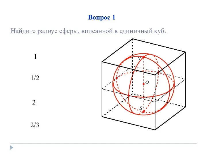 Вопрос 1 1 1/2 2 2/3 Найдите радиус сферы, вписанной в единичный куб.