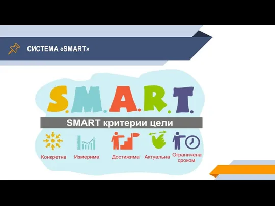 СИСТЕМА «SMART»