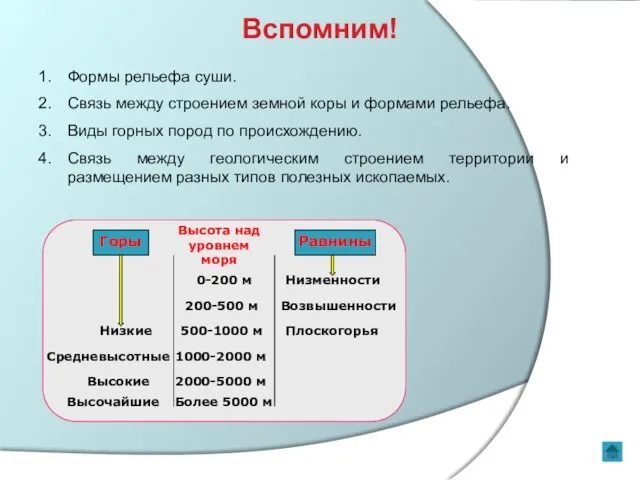 Вспомним! Формы рельефа суши. Связь между строением земной коры и