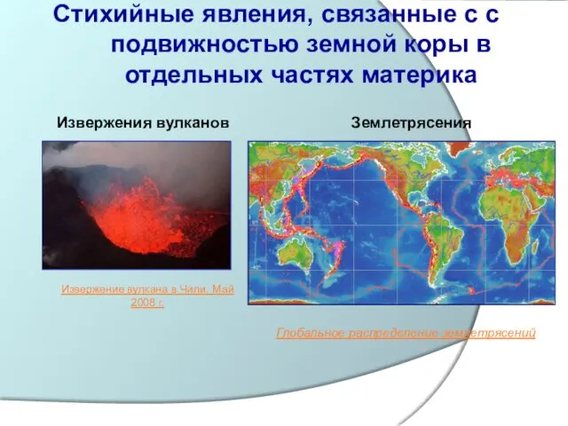 Стихийные явления, связанные с с подвижностью земной коры в отдельных частях материка Извержения