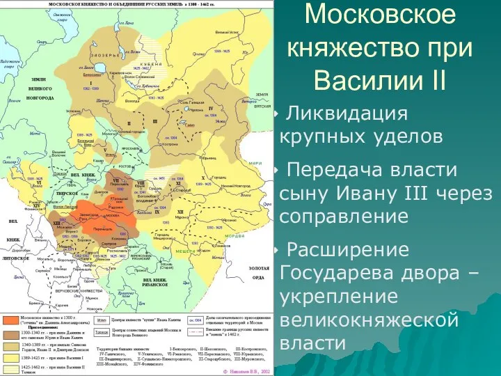 Московское княжество при Василии II Ликвидация крупных уделов Передача власти сыну Ивану III