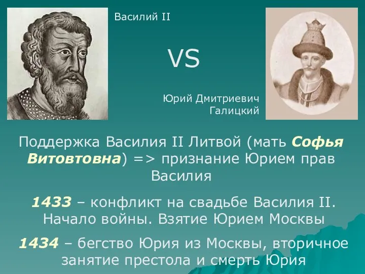 Поддержка Василия II Литвой (мать Софья Витовтовна) => признание Юрием