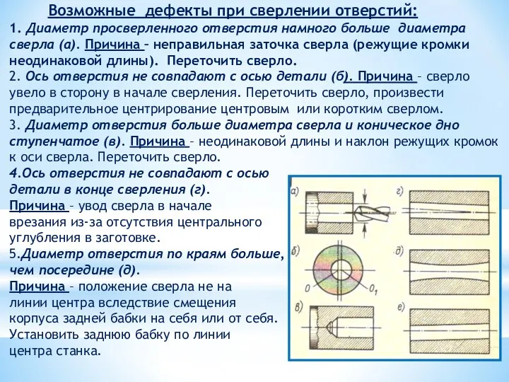 Возможные дефекты при сверлении отверстий: 1. Диаметр просверленного отверстия намного