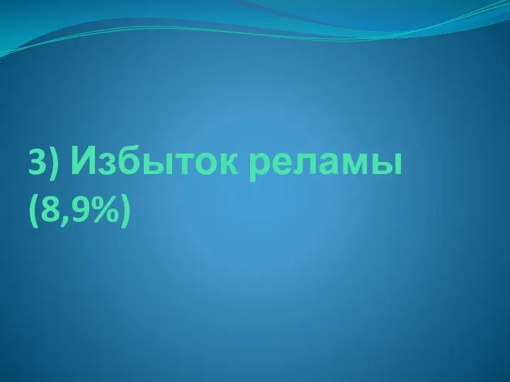 3) Избыток реламы (8,9%)