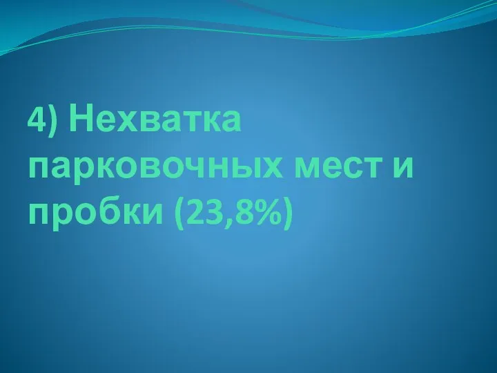 4) Нехватка парковочных мест и пробки (23,8%)