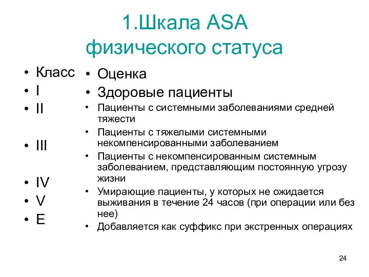 1.Шкала ASA физического статуса Класс I II III IV V