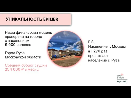 УНИКАЛЬНОСТЬ EPILIER Наша финансовая модель проверена на городе с населением 9 900 человек