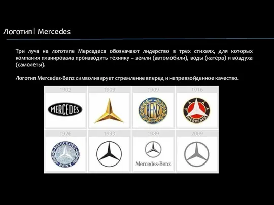 Логотип Mercedes Три луча на логотипе Мерседеса обозначают лидерство в трех стихиях, для