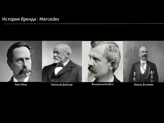 История бренда Mercedes Карл Бенц Готтлиб Даймлер Вильгельм Майбах Эмиль Еллинек