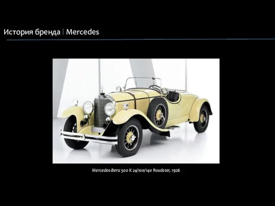 История бренда Mercedes Mercedes-Benz 500 K 24/100/140 Roadster, 1926