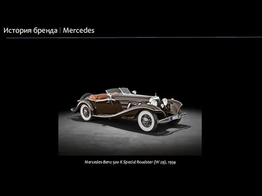 История бренда Mercedes Mercedes-Benz 500 K Special Roadster (W 29), 1934