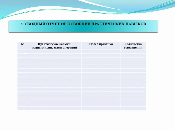 ФЕДЕРАЛЬНОЕ ГОСУДАРСТВЕННОЕ БЮДЖЕТНОЕ ОБРАЗОВАТЕЛЬНОЕ УЧРЕЖДЕНИЕ ВЫСШЕГО ОБРАЗОВАНИЯ «АСТРАХАНСКИЙ ГОСУДАРСТВЕННЫЙ МЕДИЦИНСКИЙ