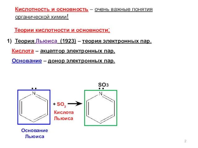 + SO3 Основание Льюиса Кислота Льюиса Кислотность и основность –