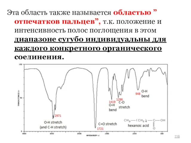 Эта область также называется областью ”отпечатков пальцев”, т.к. положение и