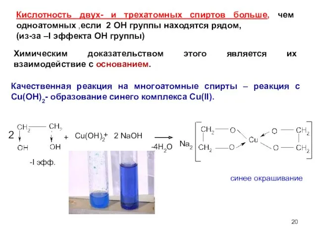 + Cu(OH)2 + 2 NaOH 2 -I эфф. -4H2O Na2