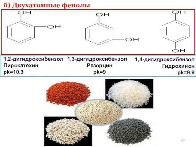 б) Двухатомные фенолы 1,4-дигидроксибензол Гидрохинон pk=9.9 1,2-дигидроксибензол Пирокатехин pk=10.3 1,3-дигидроксибензол Резорцин pk=9