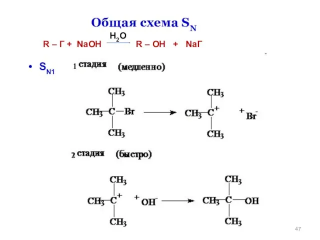 SN1 Общая схема SN R – Г + NaOH R – OH + NaГ H2O