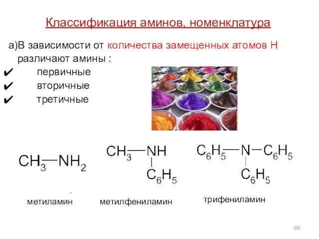 Классификация аминов, номенклатура а)В зависимости от количества замещенных атомов Н