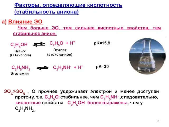 Факторы, определяющие кислотность (стабильность аниона) а) Влияние ЭО Чем больше