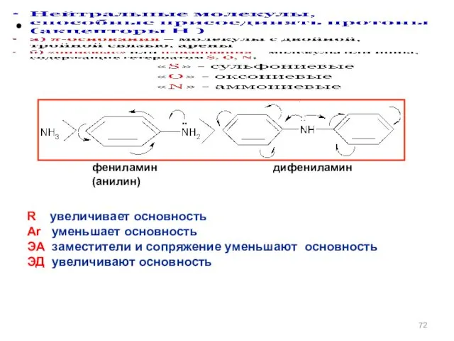 фениламин (анилин) дифениламин .. R увеличивает основность Ar уменьшает основность