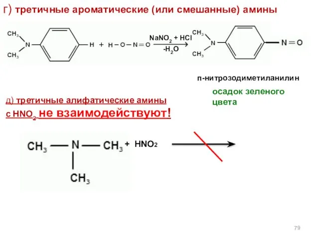 г) третичные ароматические (или смешанные) амины NaNO2 + HCl -H2О