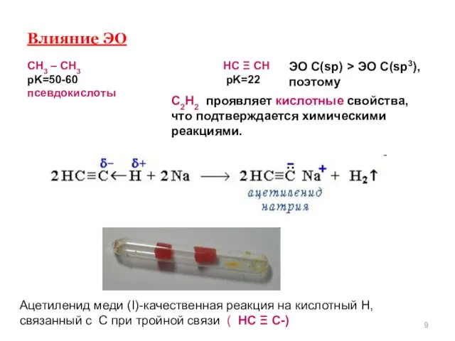 Влияние ЭО СН3 – СН3 НС Ξ СН pK=50-60 pK=22