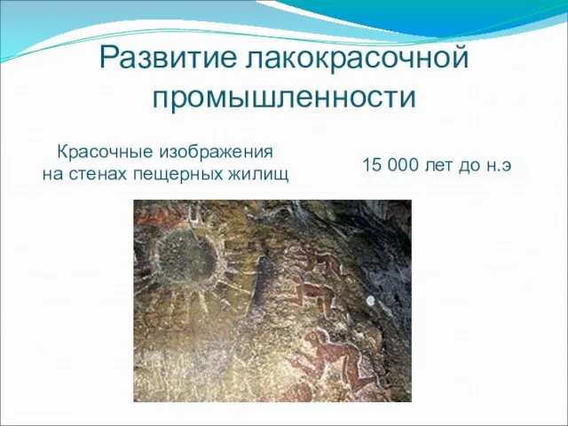 Развитие лакокрасочной промышленности Красочные изображения на стенах пещерных жилищ 15 000 лет до н.э