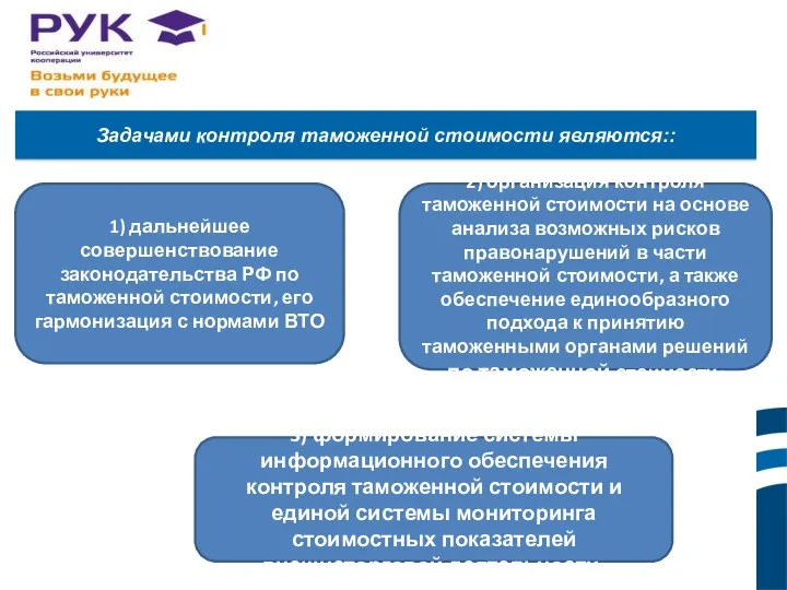 Задачами контроля таможенной стоимости являются:: 1) дальнейшее совершенствование законодательства РФ