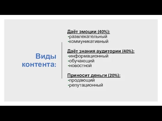 Виды контента: Даёт эмоции (40%): развлекательный коммуникативный Даёт знания аудитории