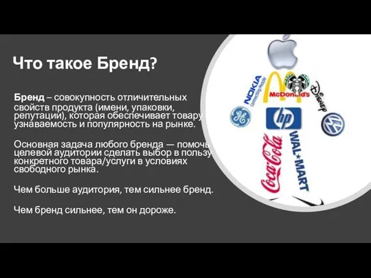 Что такое Бренд? Бренд – совокупность отличительных свойств продукта (имени,