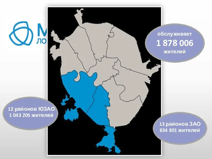 12 районов ЮЗАО 1 043 205 жителей 13 районов ЗАО 834 801 жителей