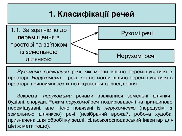 1. Класифікації речей 1.1. За здатністю до переміщення в просторі