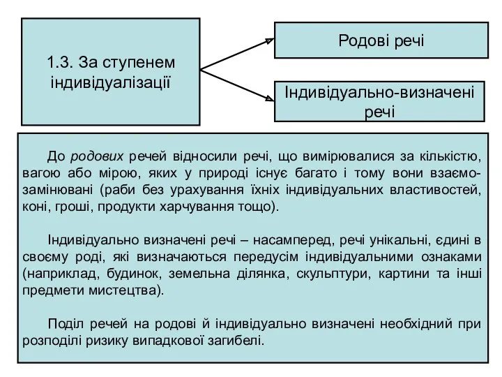 1.3. За ступенем індивідуалізації Родові речі Індивідуально-визначені речі До родових