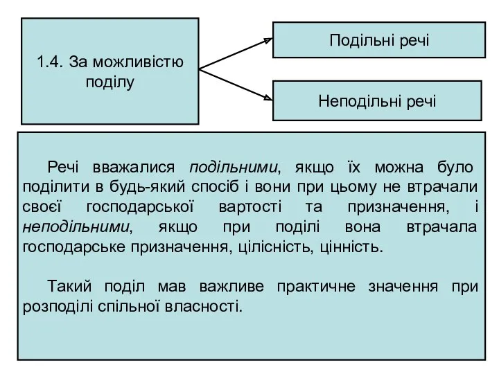 1.4. За можливістю поділу Подільні речі Неподільні речі Речі вважалися