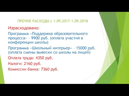 ПРОЧИЕ РАСХОДЫ с 1.09.2017-1.09.2018 Израсходовано: Программа «Поддержка образовательного процесса» –