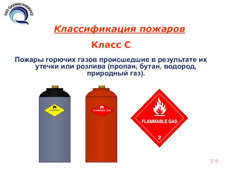 Классификация пожаров Класс C Пожары горючих газов происшедшие в результате